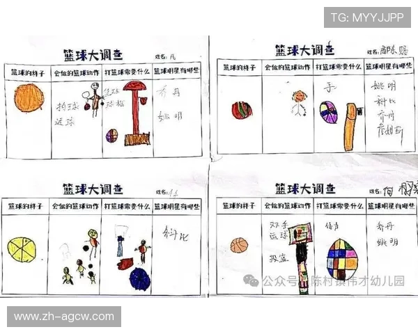 篮球教练如何制定符合球员特点的个性化训练方案