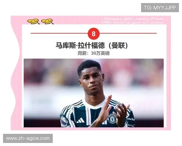 英超联赛注册的球员人数及其构成分析