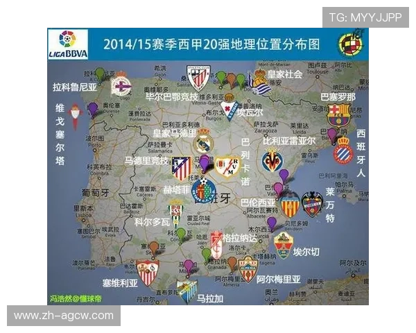 西甲联赛获奖记录与历史荣誉分析